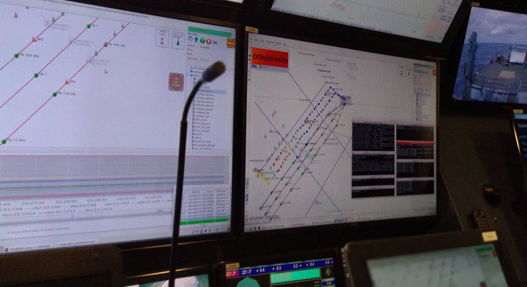 Múltiplos recursos a serem coordenados por comunicações satélite a partir de um navio oceanográfico (R/V Falkor)